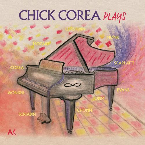 Plays by Chick Corea - imusic.am