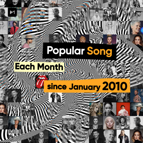 Most Popular Song Each Month Since January 2010 By IMUSIC - imusic.am