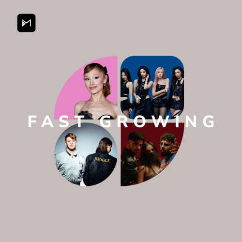 IMUSIC Fast Growing By IMUSIC - imusic.am