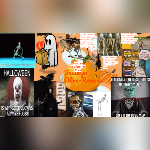 Songs that make me DANCE By Josselyn - imusic.am