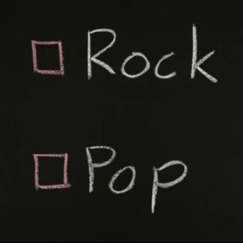 Eloyan-Ջրիկ Rock կամ ծանր Pop By Ann - imusic.am